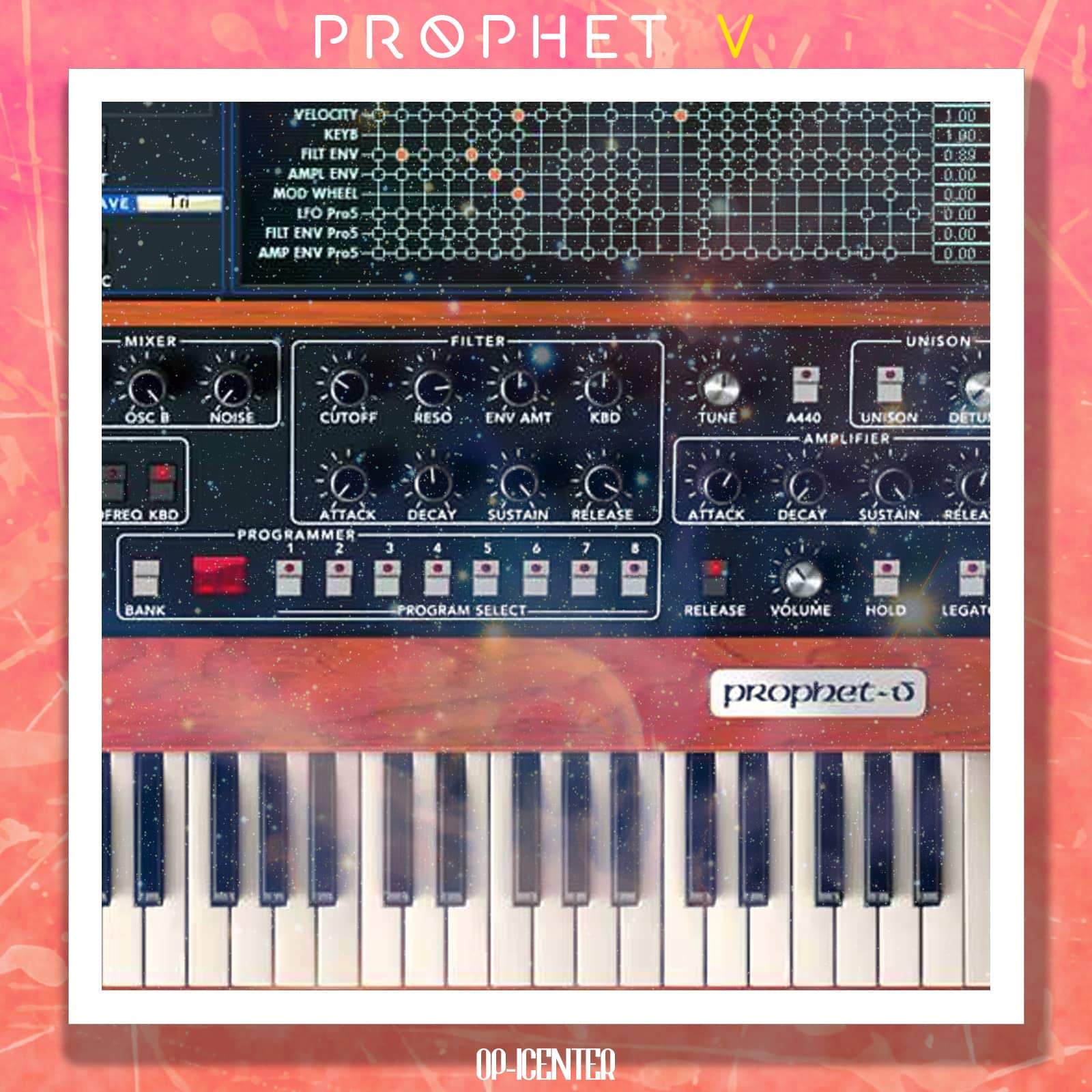 Prophet-5